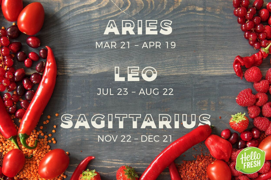 food horoscope-zodiac-HelloFresh