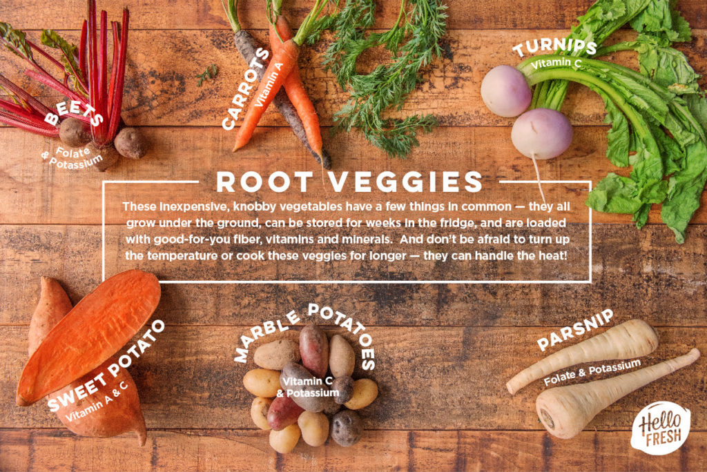 list of root vegetables-US-HelloFresh-infographic