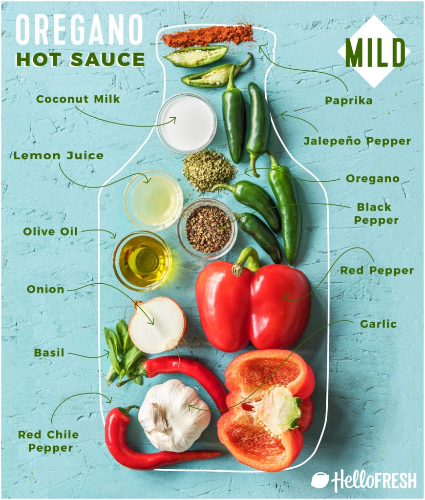 how to make hot sauce-HelloFresh-oregano-recipe-infographic