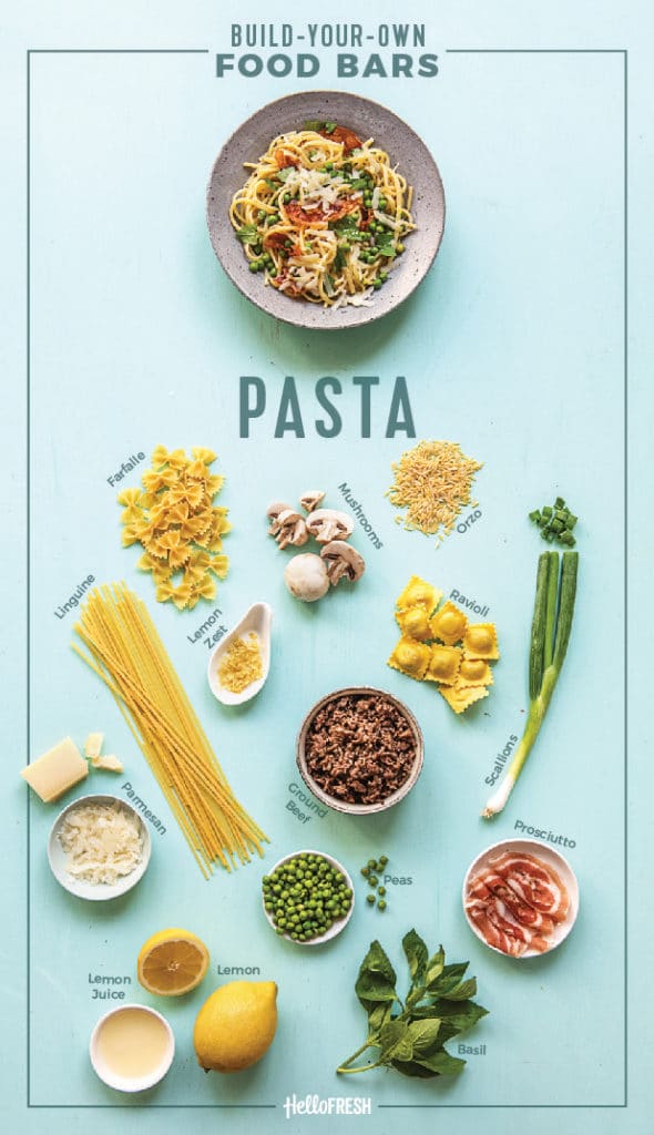 pasta-food bar-HelloFresh-infographic