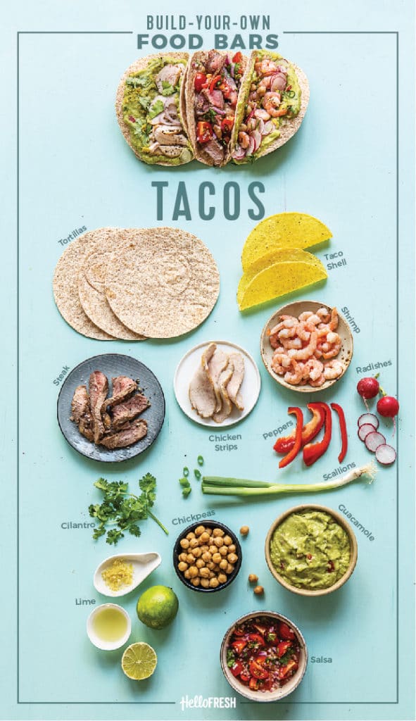 taco-food bar-HelloFresh-infographic