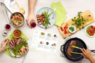 10 Things You May Not Know About HelloFresh