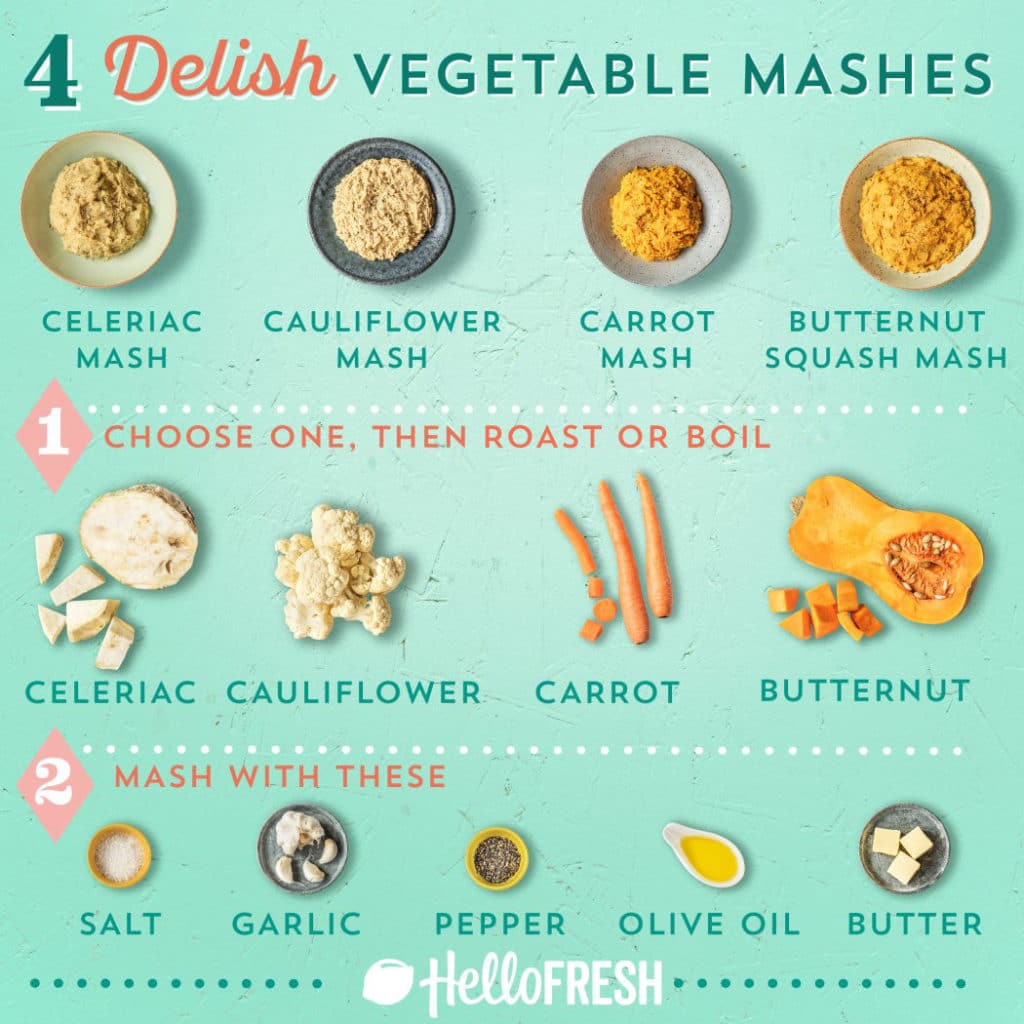 healthy mashed potatoes-veggie-mash-HelloFresh-recipe-infographic