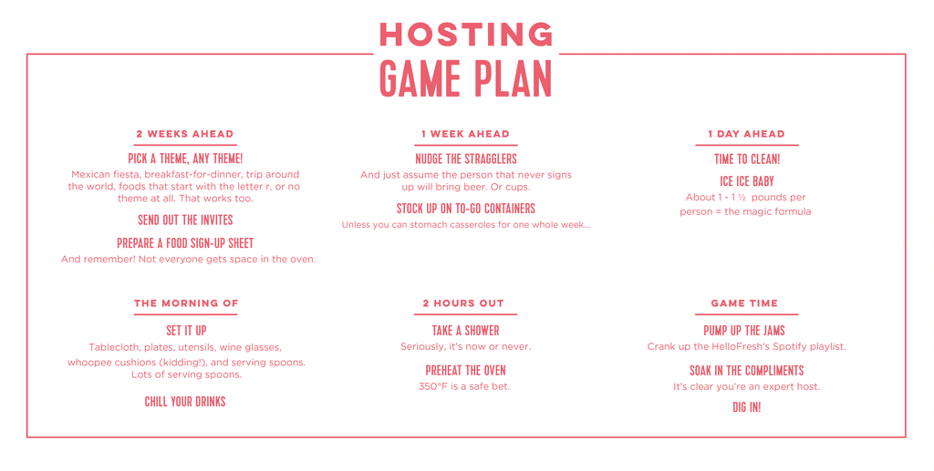 Hosting Game Plan
