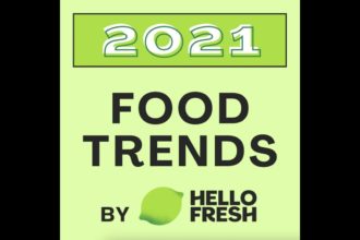 8 Food Trends You’re Going To See In 2021