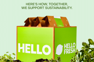 This Earth Day & Every Day, HelloFresh is Committed to Sustainability