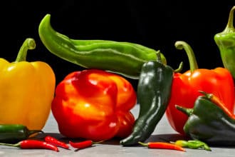 Peppers: Everything You Ever Wanted to Know